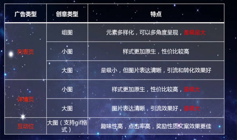 如何挑选一家优秀的广告设计制作公司